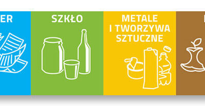 Zasady segregacji odpadów